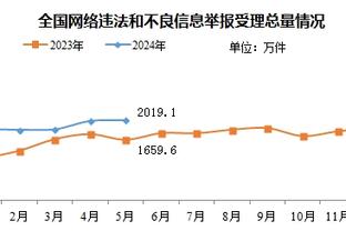 kaiyun下载入口截图3